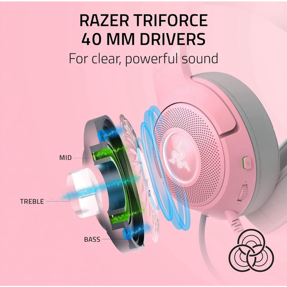 Razer Kraken Kitty V2 Wired•Gaming Headset w/Chroma RGB-Quartz ED Pink•PC/PS/MAC - Picture 5 of 16